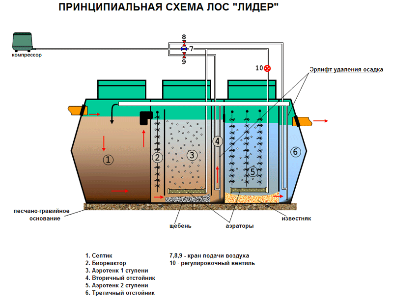 sxema_Lider-13.gif
