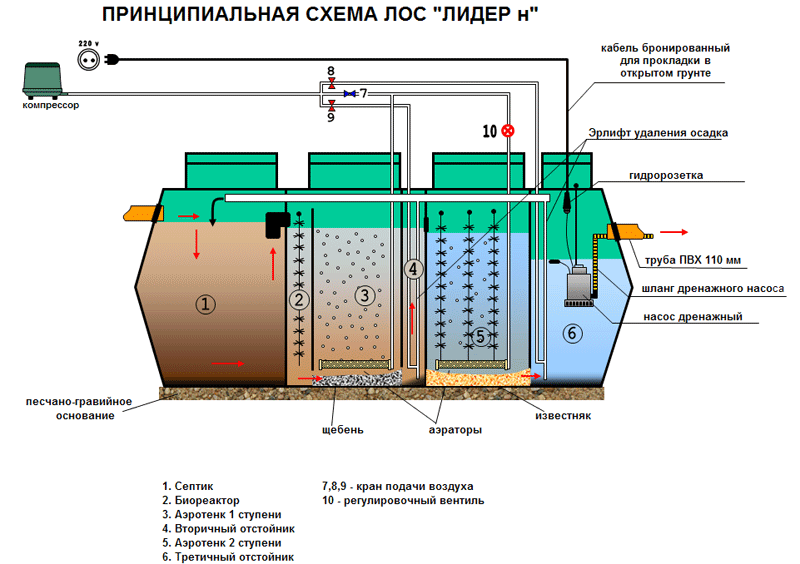 sxema_Lider_N-6.gif